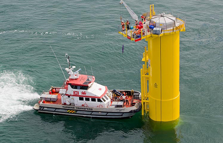 Entry into European Offshore Wind